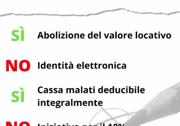 Indicazioni di voto – 28 settembre 2025