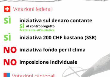 Indicazioni di voto – 8 marzo 2026