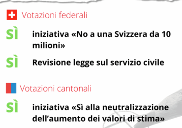 Indicazioni di voto – 14 giugno 2026