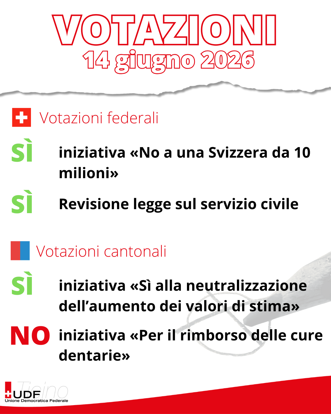 Indicazioni di voto – 14 giugno 2026
